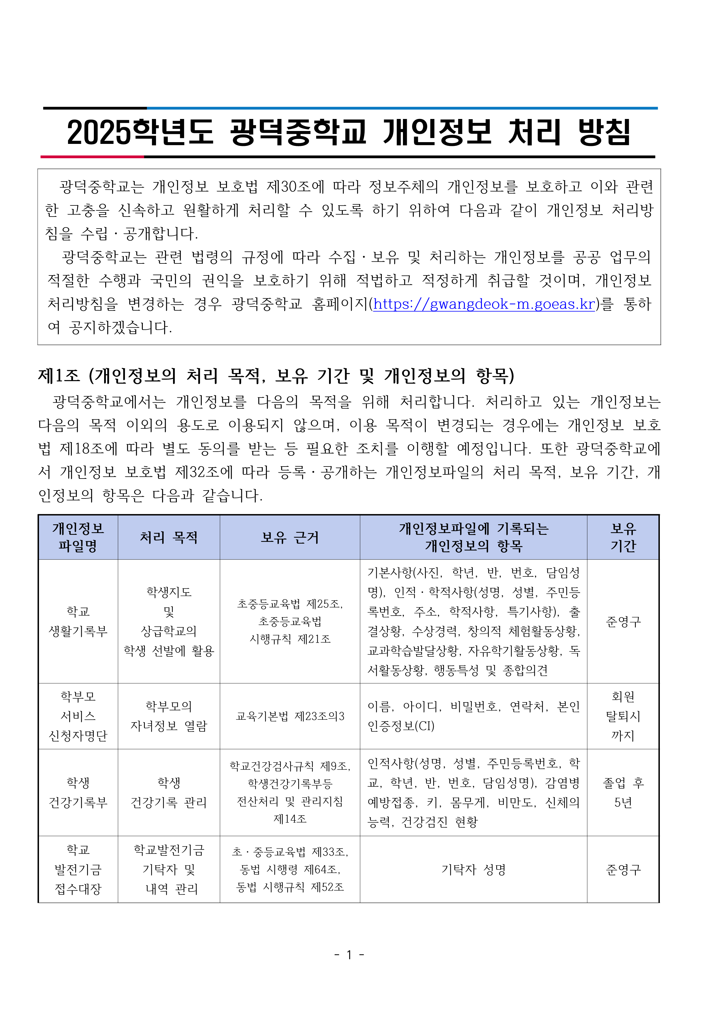 4-3. 개인정보처리방침(2025 홈페이지 게재용)_1