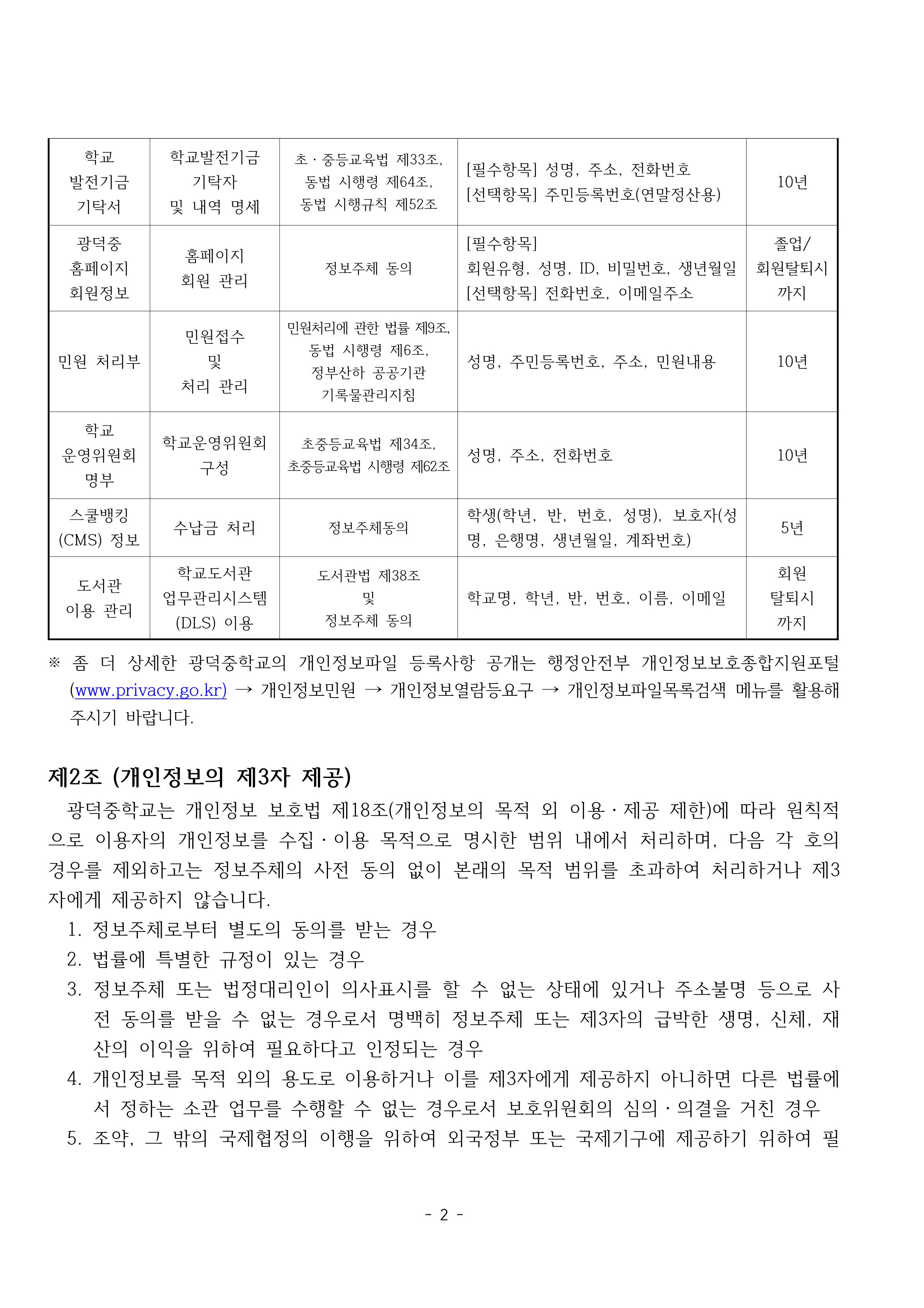 4-3. 개인정보처리방침(2025 홈페이지 게재용)_2