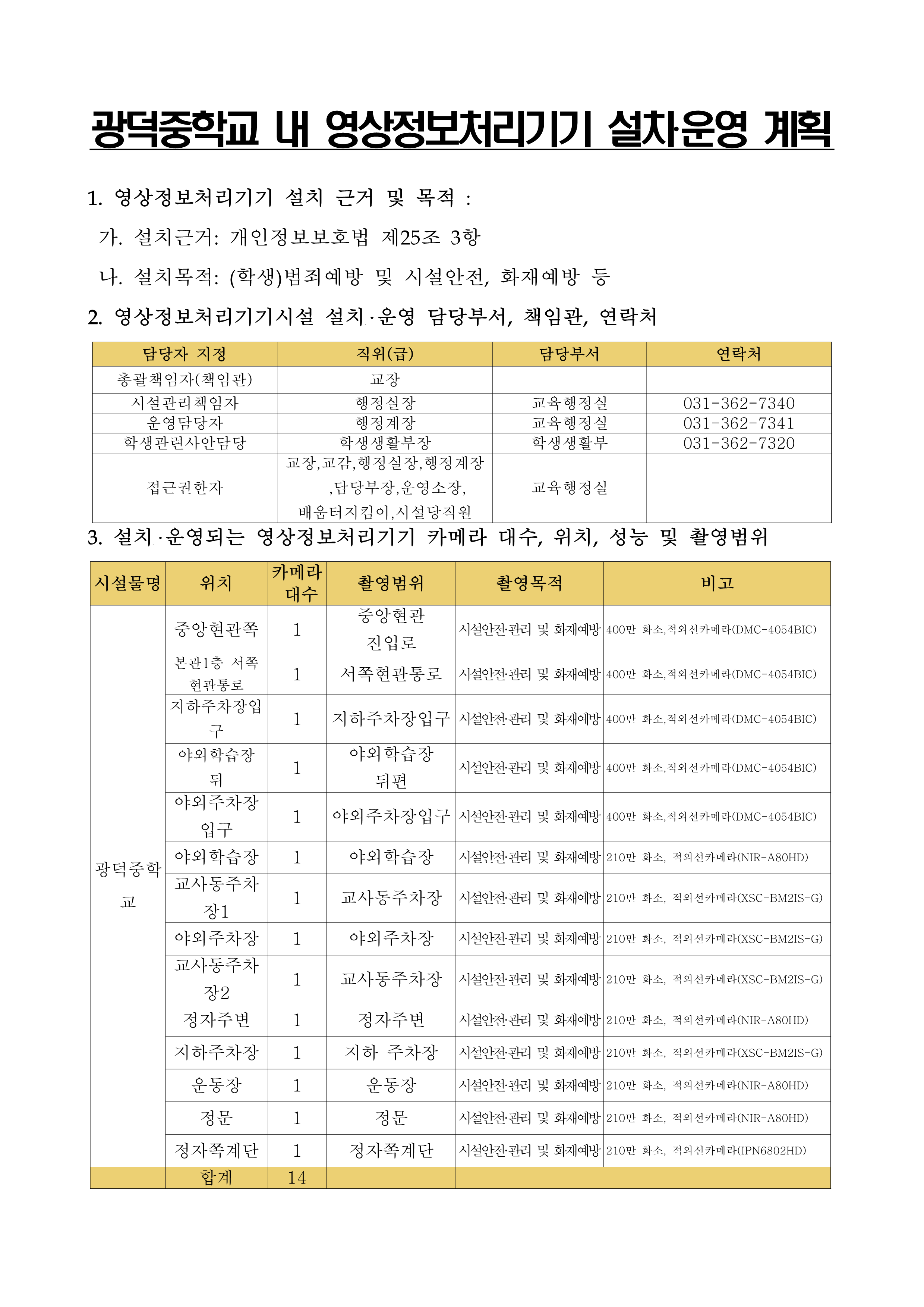 광덕중학교 내 영상정보처리기기 설치운영 계획_1